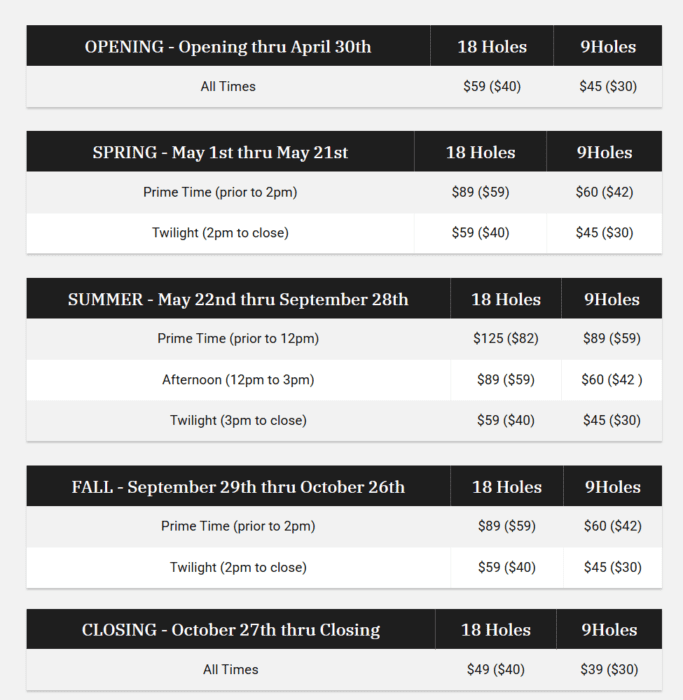 Explore Widgi Creek Golf Clubs Comprehensive Rate Chart in Bend Featuring Five Seasonal Sections with 18 Hole and 9 Hole Prices for Prime Afternoon and Twilight Timesranging from  to 5 and  to 