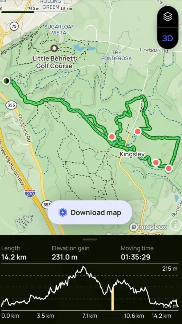 A digital trail map highlights a green route near Kingsley and Little Bennett Bike Trails by the Golf Course, showing elevation gains below. Four red markers appear on the path. Distance: 14.2km; elevation gain: 231m; max elevation: 215m.