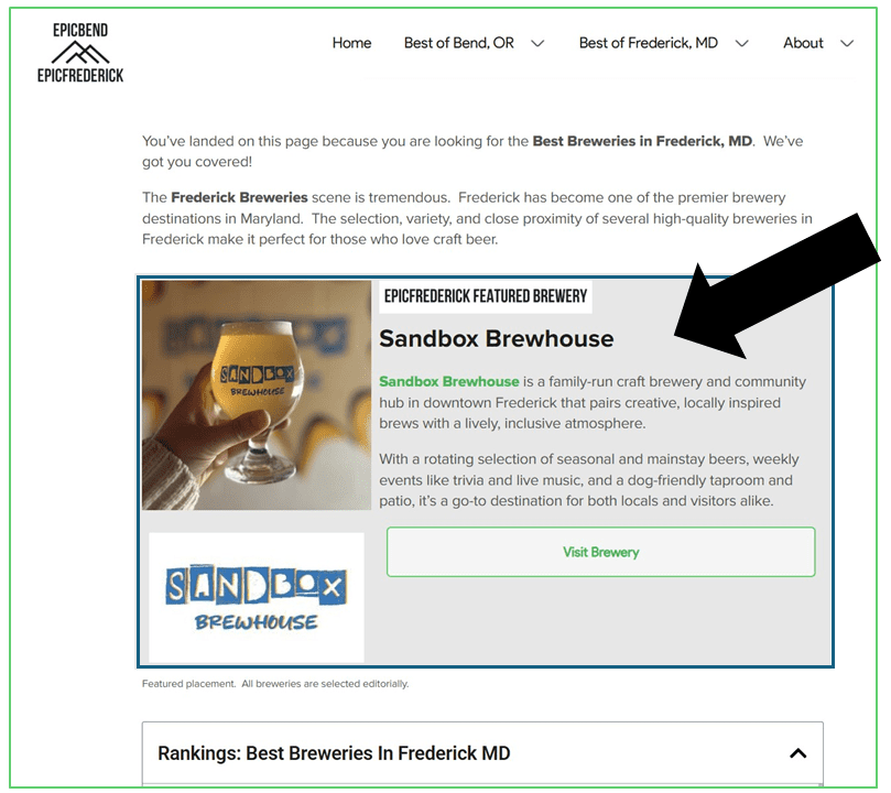 A website page highlights Sandbox Brewhouse as an EpicFrederick partner brewery. A black arrow points to its section, showing a photo of a beer glass and logo, with text describing this family-run craft brewery in downtown Frederick, MD. A green button says Visit Brewery.